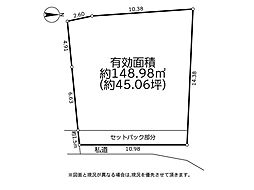 西日暮里1丁目土地
