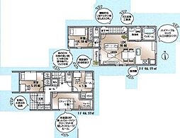 西東京市柳沢5丁目　新築戸建・駅徒歩9分LDK16帖