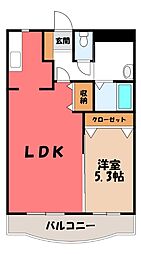 ポラリス