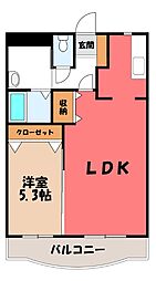 ポラリス