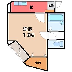熊谷市銀座2丁目