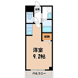 熊谷市広瀬