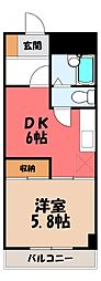 館林市本町4丁目
