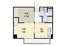 セントラルコーポ