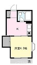 グラーチェアチ2