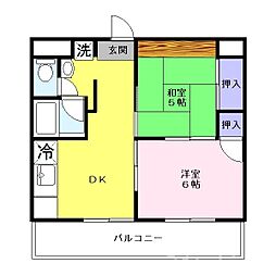 セントラルコーポ