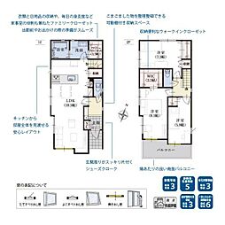 売新築戸建　葵区古庄5丁目 1号棟