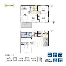 売新築戸建　葵区松富1丁目 7期