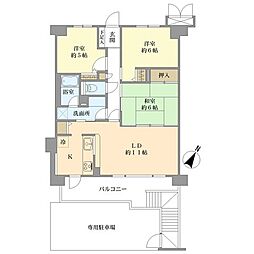 セントラルコート東浦和