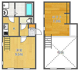 吹田市千里山西１丁目