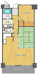 パルティール南が丘