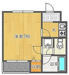 フォレストヴィラ