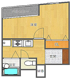 エミール千里山