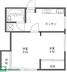 クロノス下新倉 201