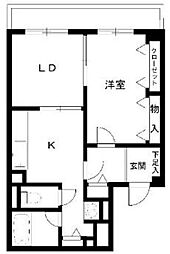 パルテールIWASAKI 209