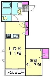 朝霞市溝沼１丁目