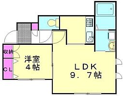 朝霞市溝沼１丁目