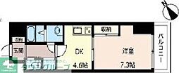 板橋区板橋２丁目