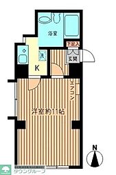 練馬区中村１丁目