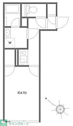 板橋区南常盤台１丁目