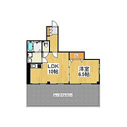 新座市東北２丁目