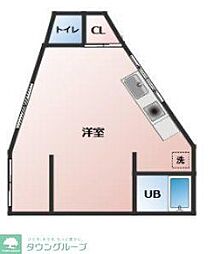 北区赤羽西６丁目