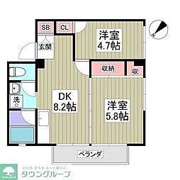 練馬区羽沢３丁目