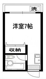 メゾン・ド・ブラン東海大学前