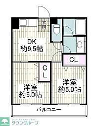 茅ケ崎伊藤ビル 402