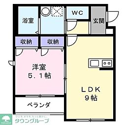 緑壱番館Ｋａｔｕｍｉ 205