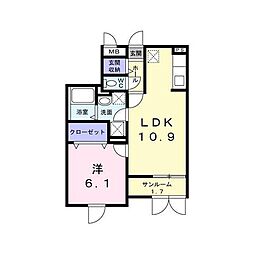 グリーンビラ郷美