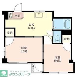 サンライト湘南 303