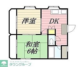 ジュネパレス平塚第03 302