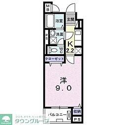 リズミン