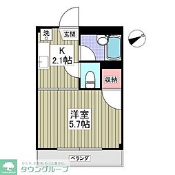 リエス伊勢原 202