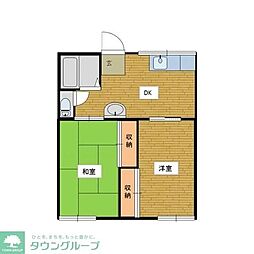 清和ハイツＡ棟 101