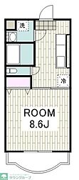 ボンヌシャンスK 205