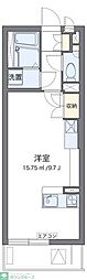 ミランダキャトル