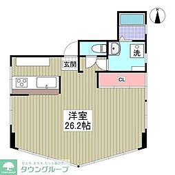 Sビル