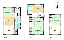 中古戸建 北区関西町