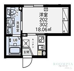 リージェンシー用賀 402