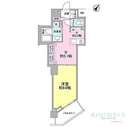 スタイリオ中延駅前 605