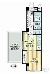 ディナ・スカーラ経堂南 201