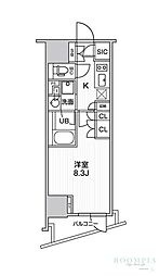 シーズンフラッツ大井町 605