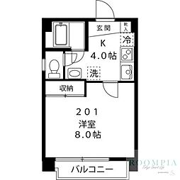 シンコウハイツ 201
