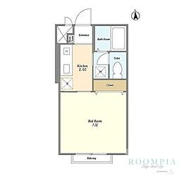 ベーシックハイツ奥沢 0201