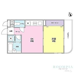 ブルーシャトー戸越 502