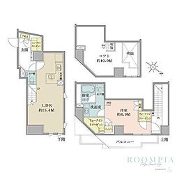 ザ・パークハビオ目黒フォート 504