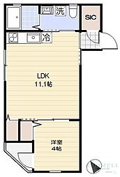 センツォ目黒不動前 301