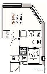 ASTILE三軒茶屋II 201